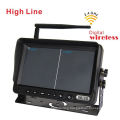 2.4 GHz Digital Wireless Reverse System with IR Cut for Marine Vehicles